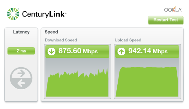 Century link high-speed internet